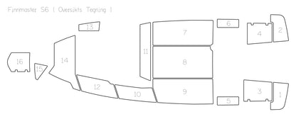 Finnmaster S6
