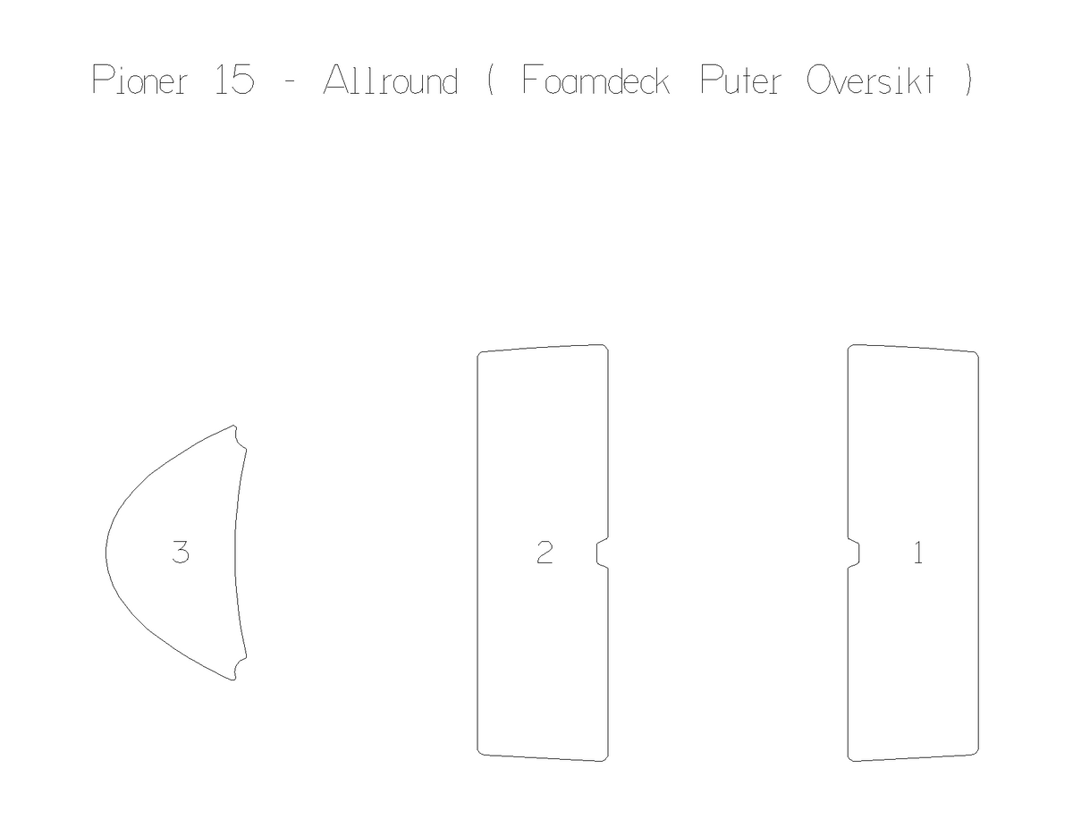 Pioner 15 Allround – Foamdeck putesett 25mm
